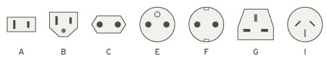 Adapter Plug Types