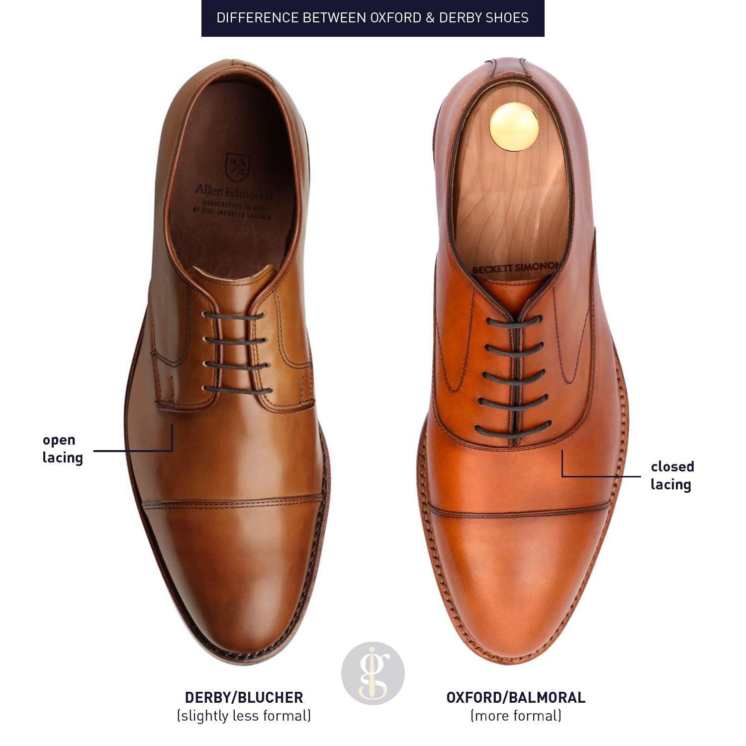 Difference Between Oxford And Derby Shoes | GENTLEMAN WITHIN