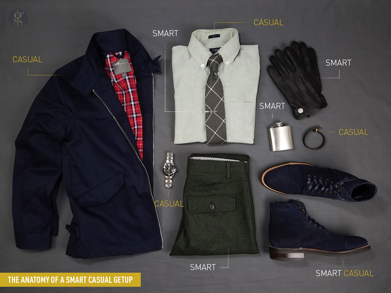 The Anatomy Of A Smart Casual Getup | GENTLEMAN WITHIN