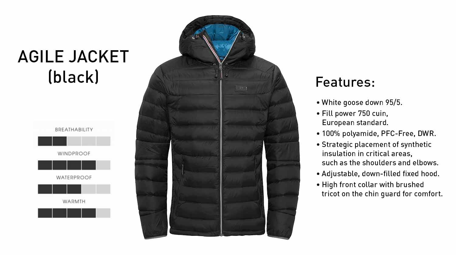 elevenate agile jacket details
