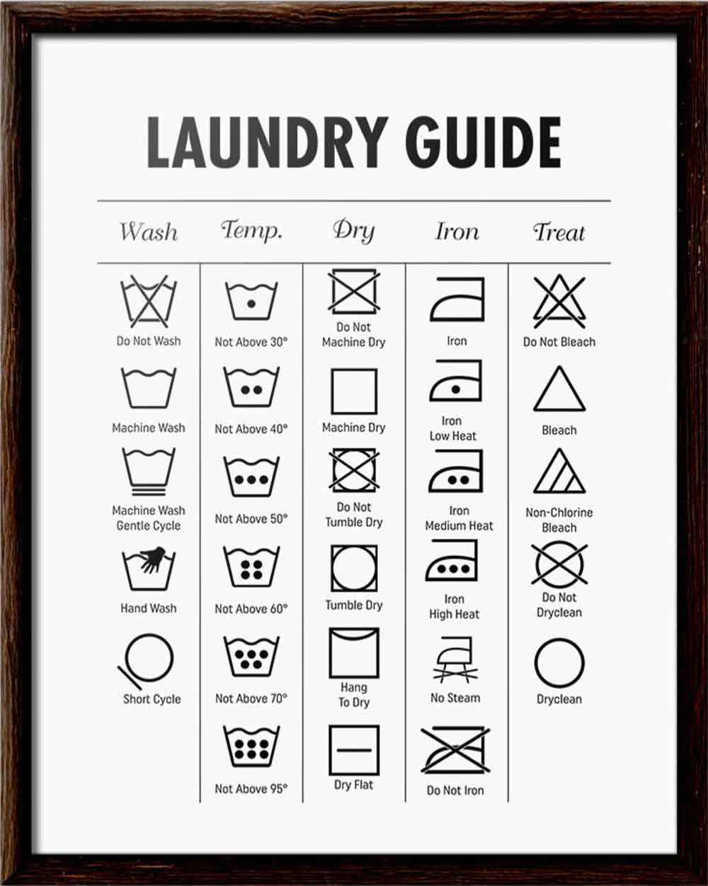 clothing care laundry guide