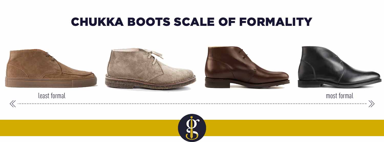 chukka boots scale of formality