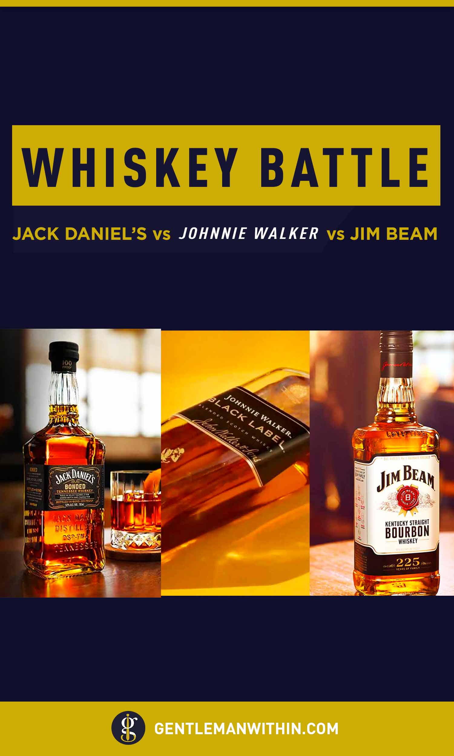 Jack Daniels vs Jim Beam vs Johnnie Walker Pin