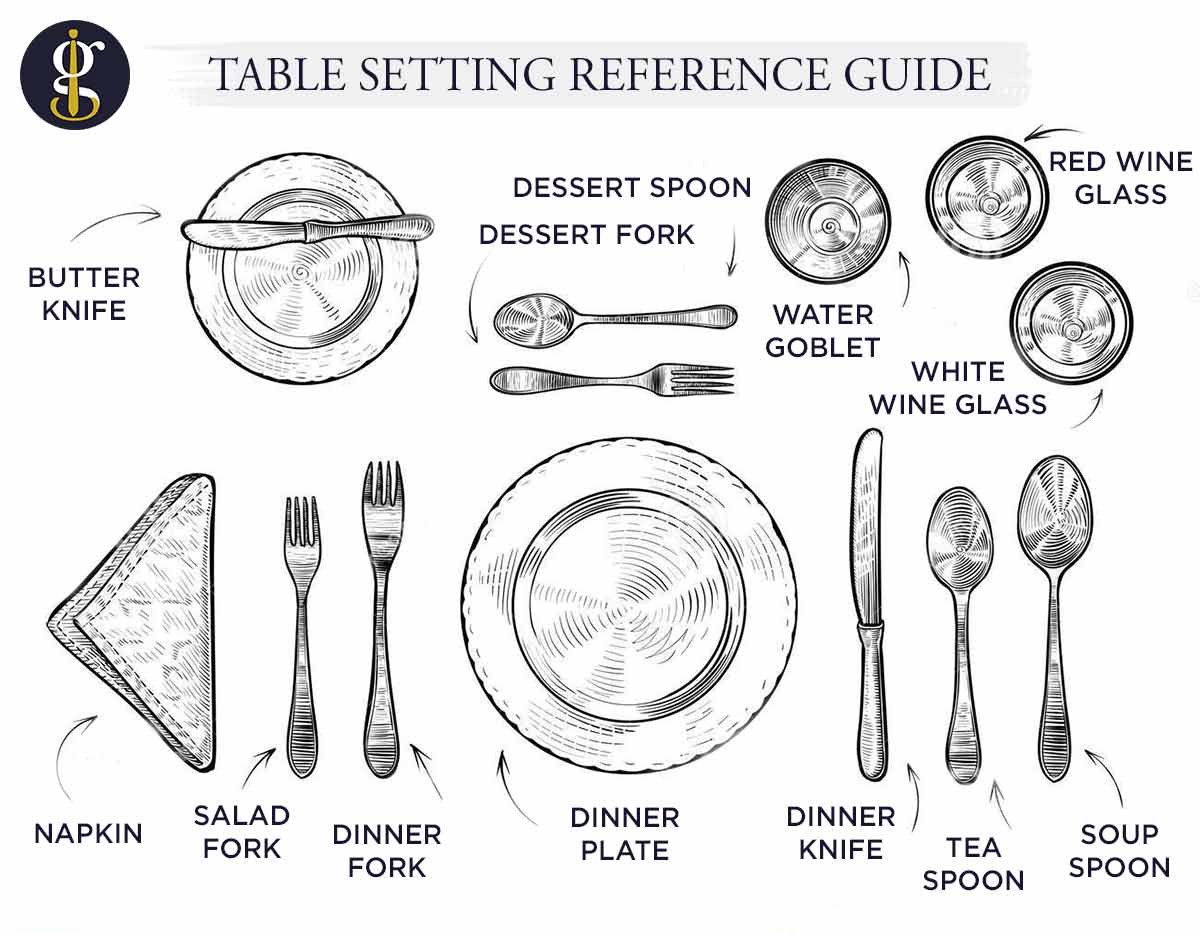 table setting reference guide